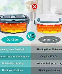 fiambrera eléctrica de 1,5 l y 60w, calentador de alimentos portátil para coche o hogar, a prueba de fugas, calefacción para el almuerzo, microondas para camioneros