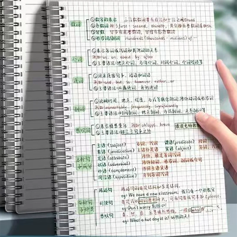 bloc de notas de cuadrícula a5, cuadernos en espiral, libro de bocetos, agenda, cuaderno de dibujo, cuadernos de escritura, suministros escolares de oficina bloc de notas de cuadrícula a5, cuadernos en espiral, libro de bocetos, agenda, cuaderno de dibujo, cuadernos de escritura, suministros escolares de oficina